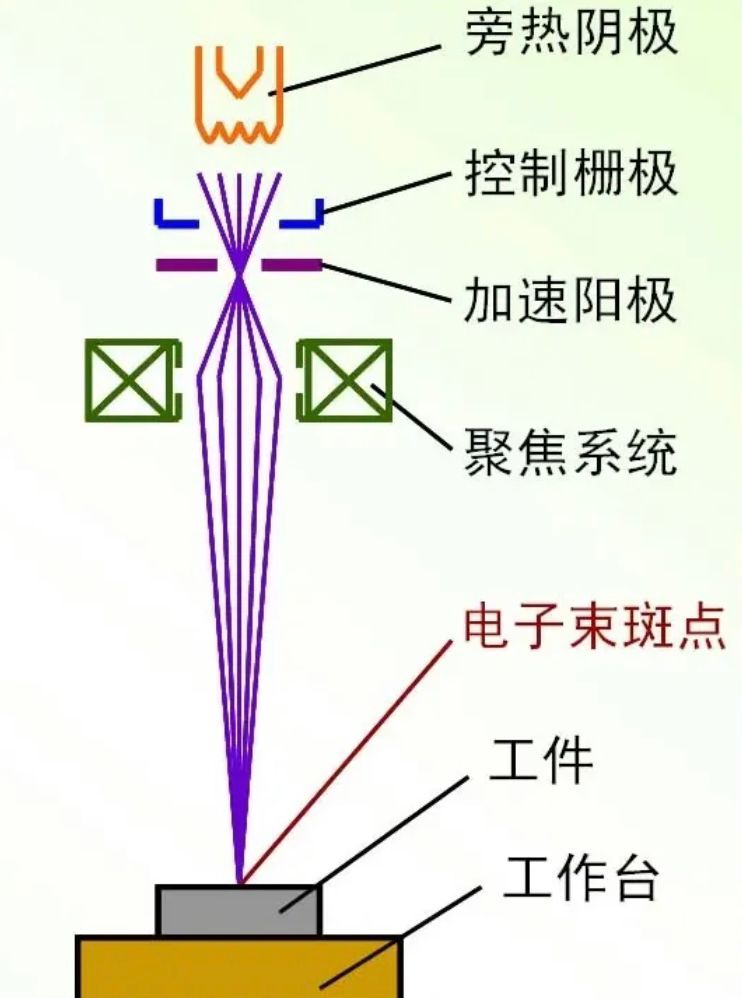 a5e33140eecd19e9834df1afe7e2a2f6.png
