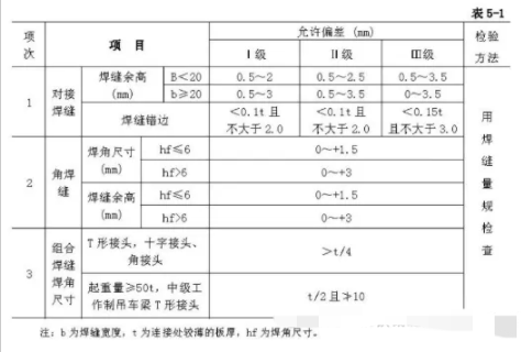 QQ20250813-081749.jpg
